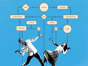  Social Media Algorithms 