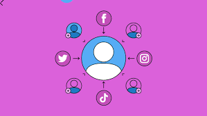 Social Media Content