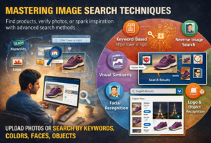 explaining image search techniques including keyword search, reverse image search, visual similarity, facial recognition, and object recognition using AI.
