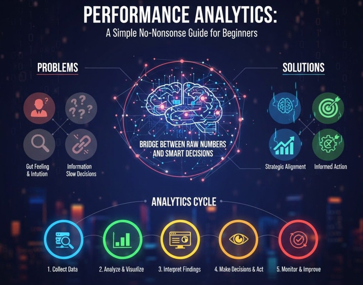 A conceptual digital illustration representing performance analytics as a bridge connecting raw data points to a glowing lightbulb icon, symbolizing the transformation of data into actionable business insights.