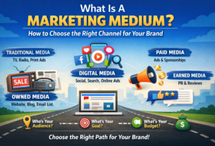 explaining marketing mediums and how to choose the right marketing channel